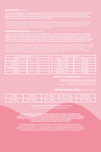 Kuzu Eti ve Pirinçli Yetişkin Köpek Maması