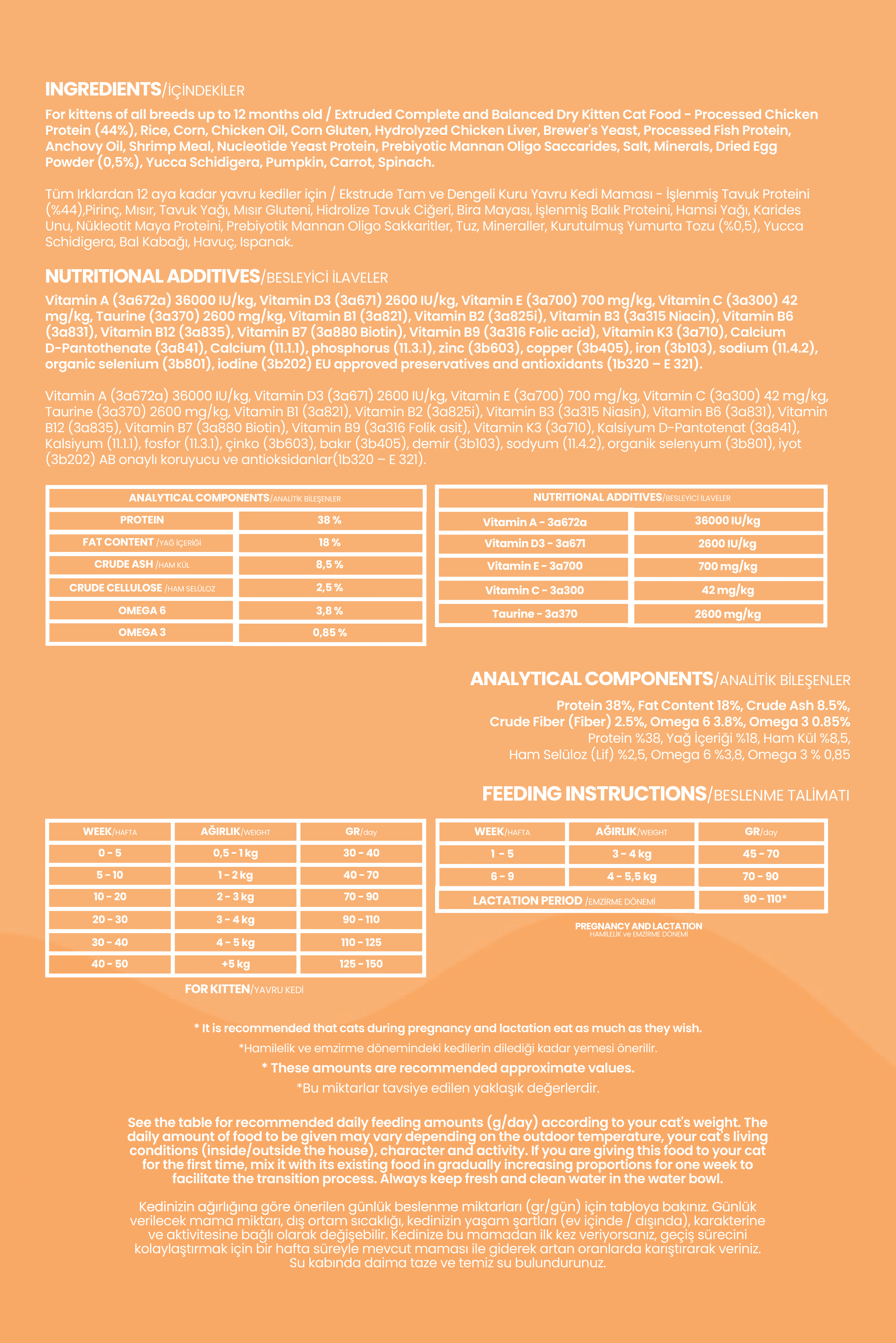 Tavuklu Yavru Kedi Maması