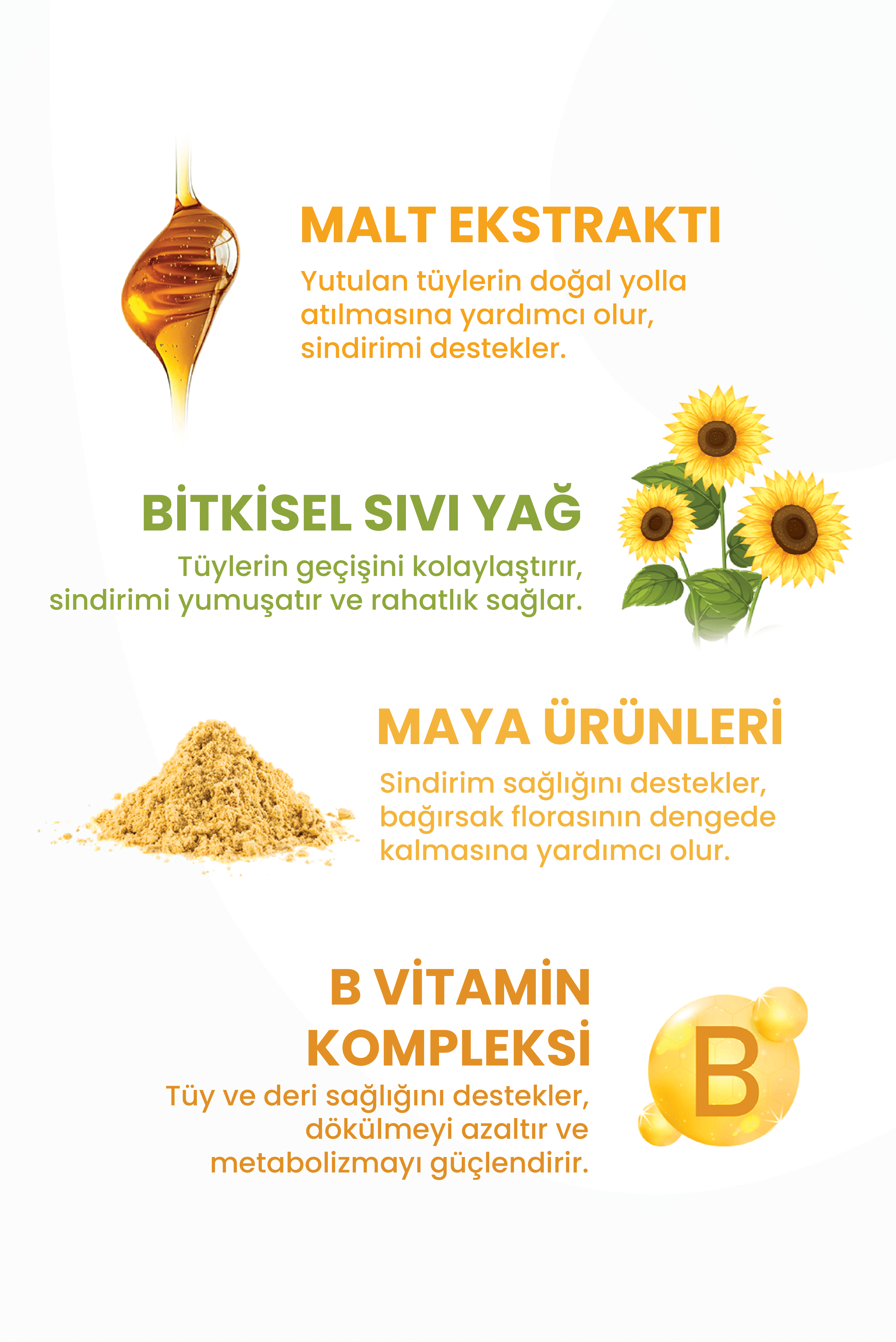 Tüy Yumağı Önleyici Kedi Maltı