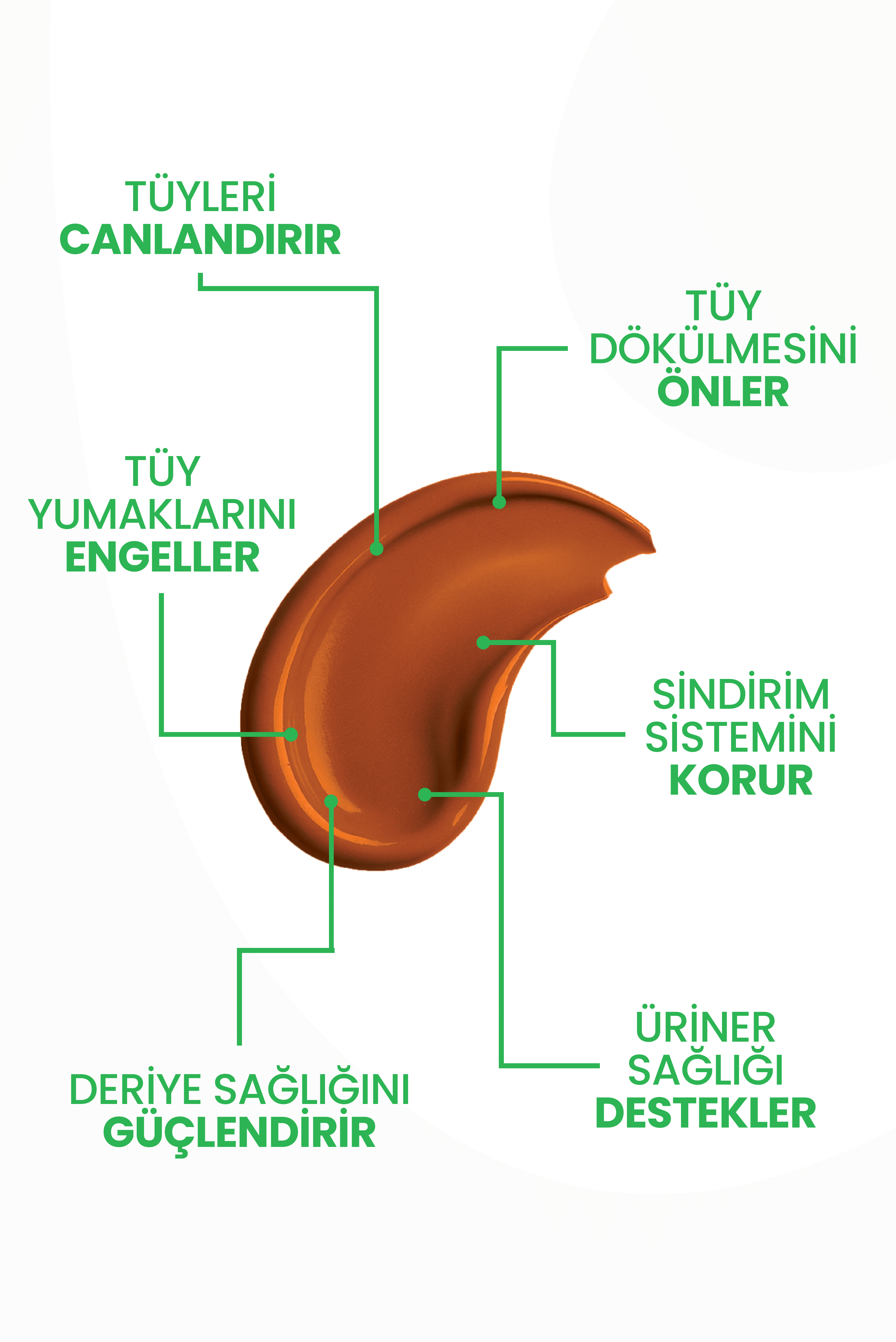 Tüy Dökülme Önleyici Kedi Maltı