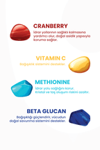 Tüy Dökülme Önleyici Kedi Maltı