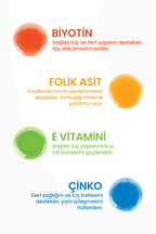 Kediler İçin Tüy Dökülme Önleyici Plus B Damla