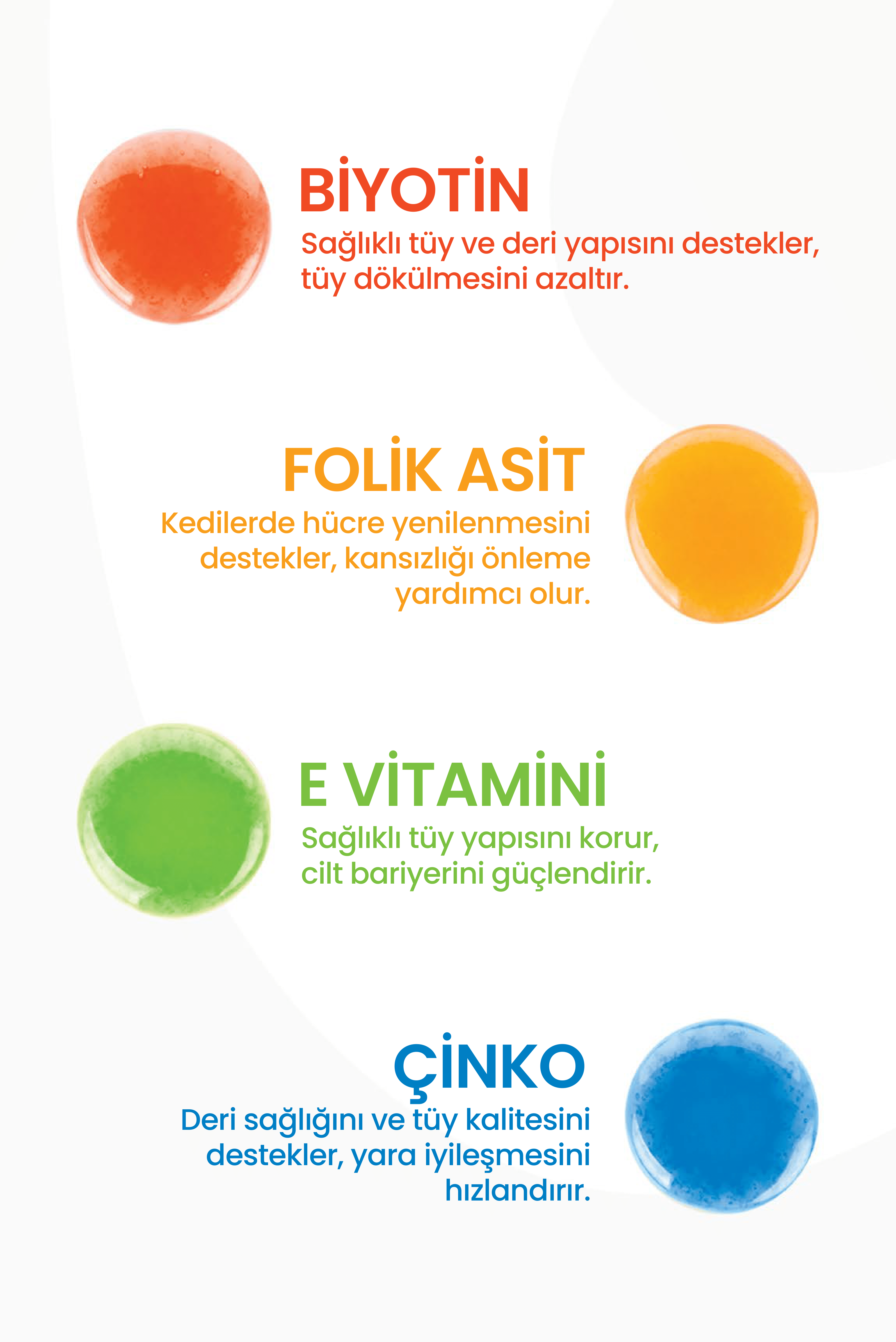 Kediler İçin Tüy Dökülme Önleyici Plus B Damla