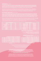 Kuzu Eti ve Pirinçli Yavru Köpek Maması