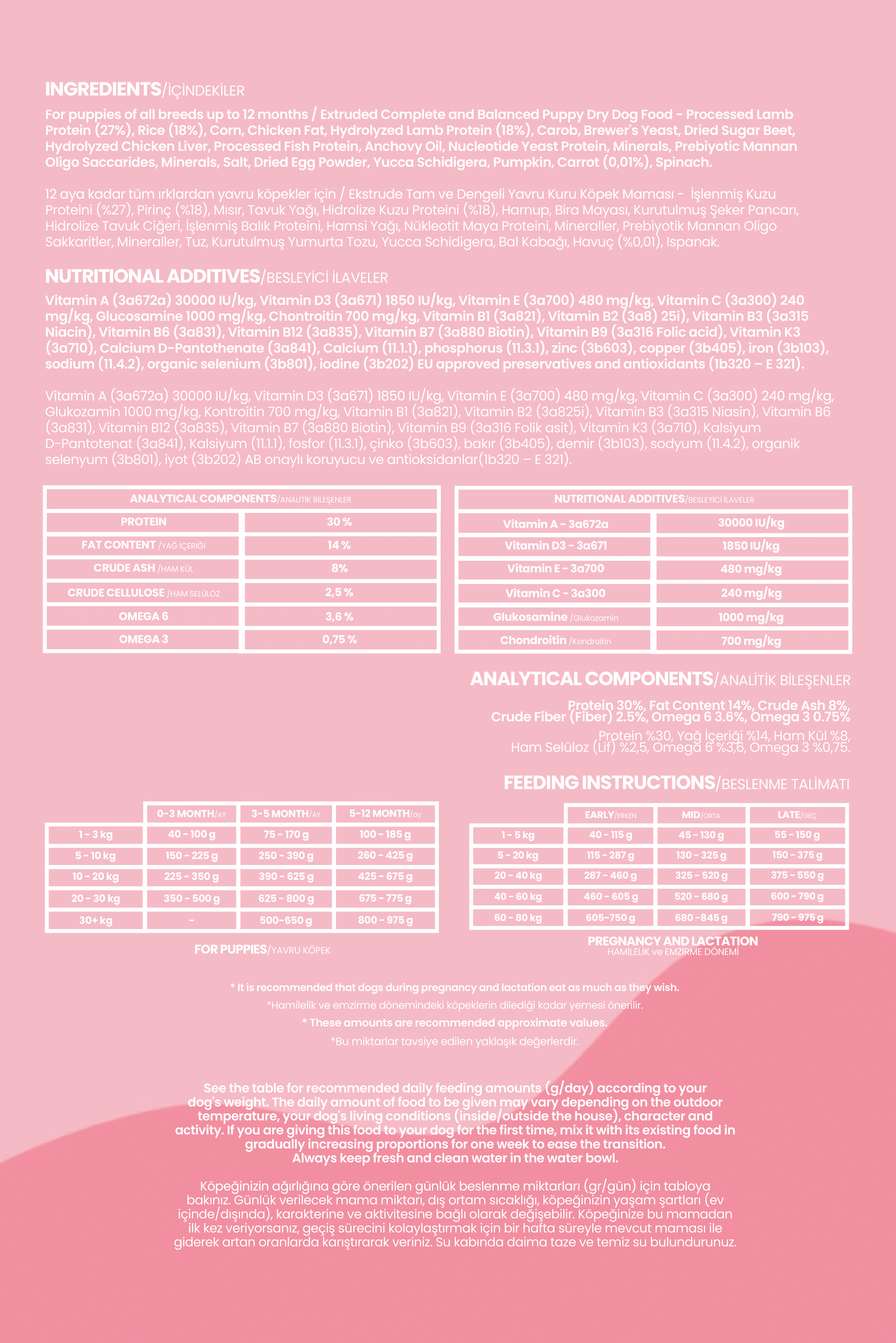 Kuzu Eti ve Pirinçli Yavru Köpek Maması