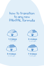 Somonlu Kısır Yetişkin Kedi Maması