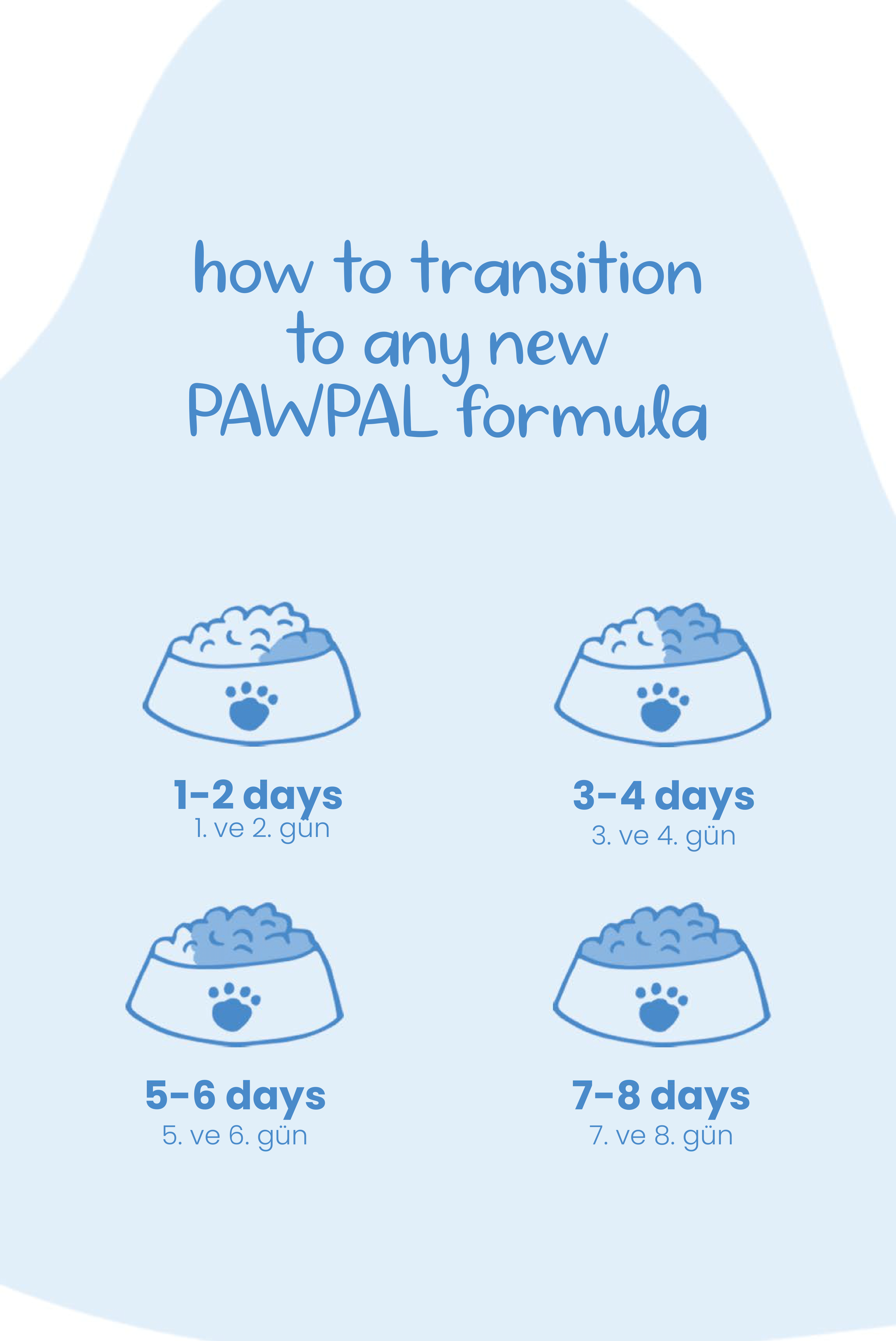 Somonlu Kısır Yetişkin Kedi Maması